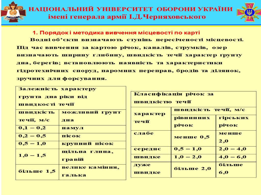 1. Порядок і методика вивчення місцевості по карті